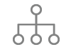 Remote Access
